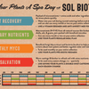 Sol Biotics - Monthly Myco - Mycorrhizal Fungi Inoculant