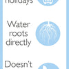 4 Spike Water Kit
