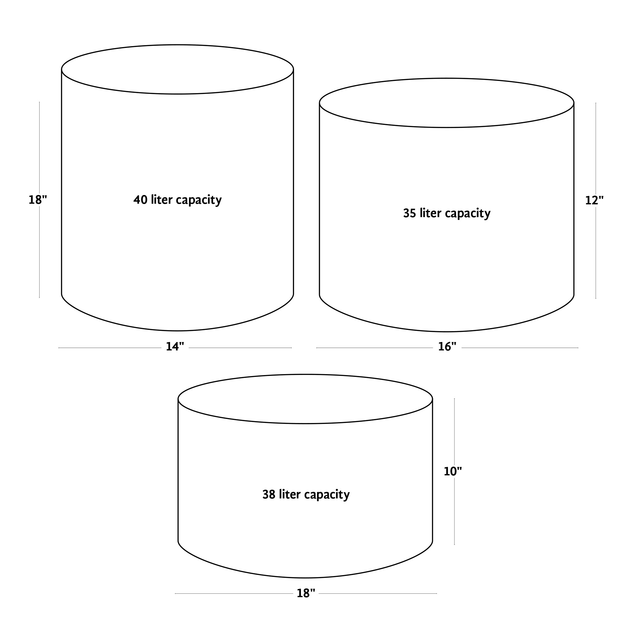 Vegetable Patio Planter 3pk