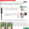 Standard Plant Alarm