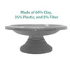 7.5" Azure Fiber Clay Birdbath
