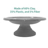 7.5" Gray Fiber Clay Birdbath