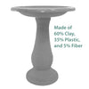24" Antique Brown Fiber Clay Birdbath