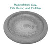 19" dia Red/Charcoal Fiber Clay Birdbath Bowl
