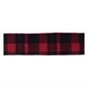 4” x 5 Yds. Wired Polyester (Set of 2)