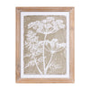 Floral Frame (Set of 2) 21.75"L x 27.5"H Wood/MDF/Paper